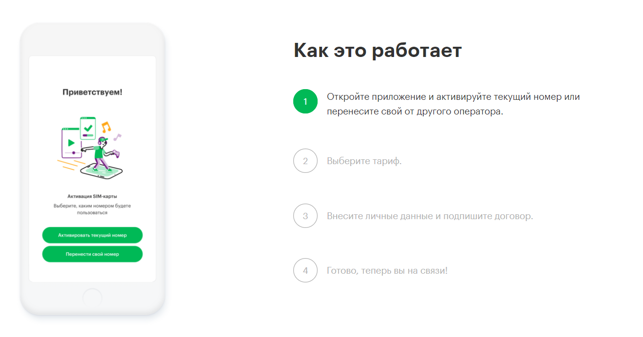 Активировать бесплатную сим карту мегафон. Сим карта МЕГАФОН 4g активация. Активация сим карты МЕГАФОН через приложение. Активация сим МЕГАФОН 926#. Команда для активации сим карты МЕГАФОН.