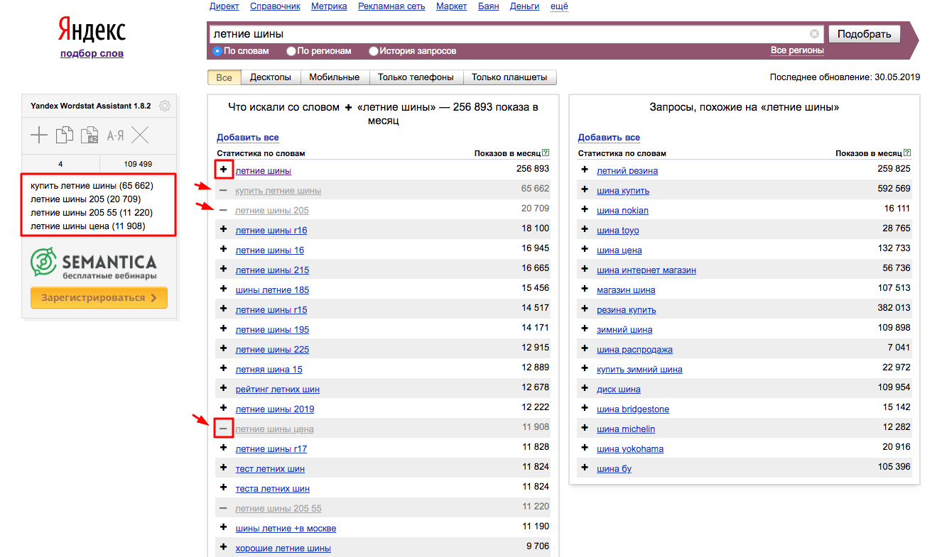 Статистика ключевых запросов яндекса. Wordstat статистика запросов. Вордстат ассистент.