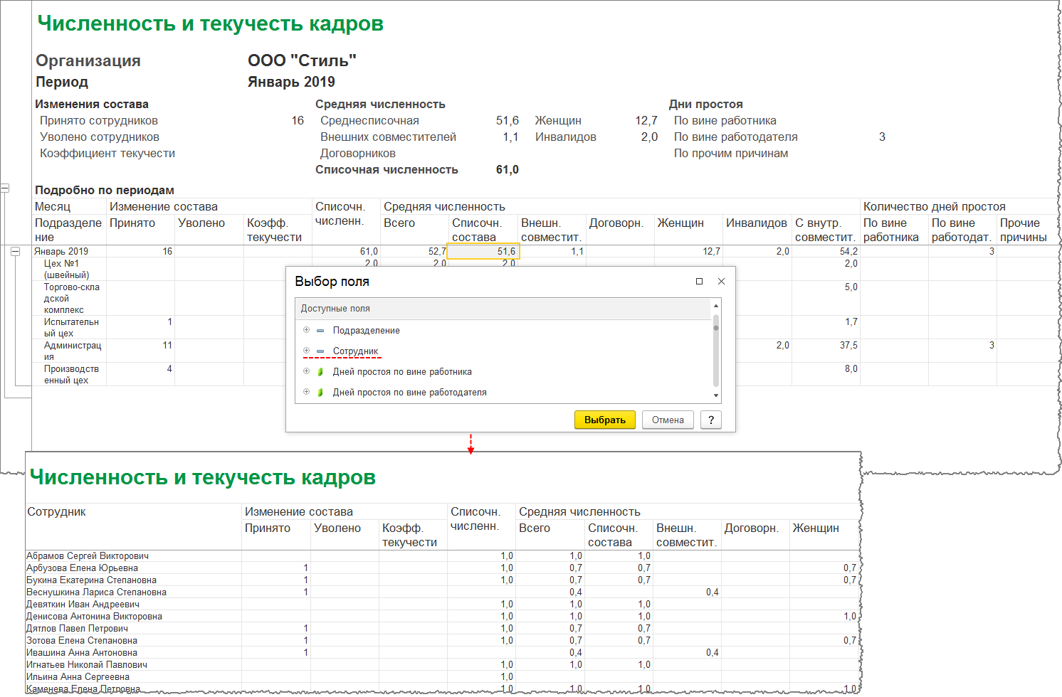 Где в зуп найти среднюю численность работников. Отчёт по количеству сотрудников. Отчет по количесвусотрудников. Отчет о среднесписочной численности. Отчет о численности персонала.